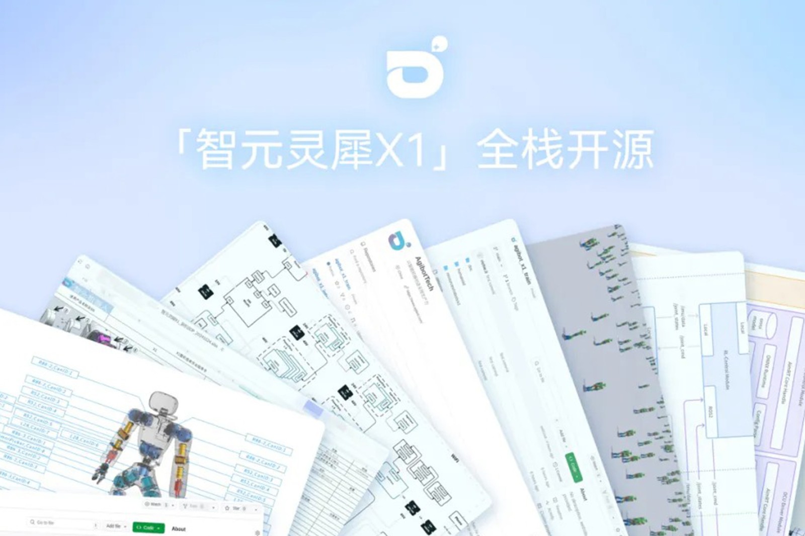 “0元购”软硬件全套图纸和代码 | 球速体育灵犀X1开源项目水灵灵地上线了!